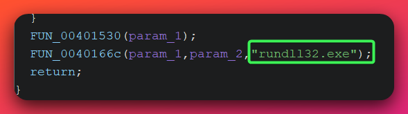 Ghidra decompiler output showing the process injection setup function calling CreateProcessA with rundll32.exe as the target, CREATE_SUSPENDED flag, followed by VirtualAllocEx and WriteProcessMemory to inject decoded shellcode into the suspended process memory space