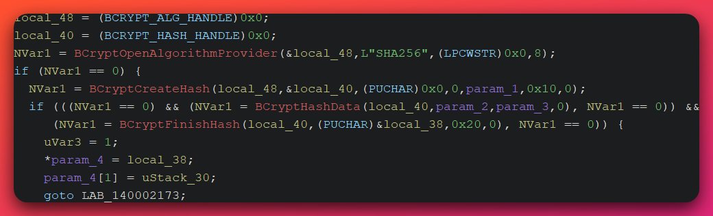 Ghidra decompiler output showing the HMAC-SHA256 computation chain using BCryptCreateHash, BCryptHashData over the ciphertext buffer, BCryptFinishHash producing a 32-byte digest, and truncation to the first 16 bytes for the authentication tag