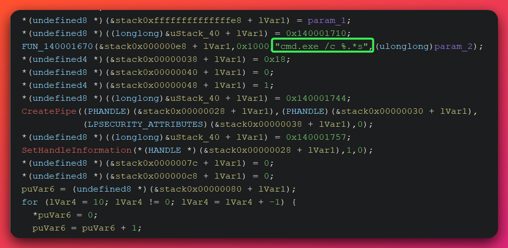Ghidra decompiler output showing the Shell command handler calling CreateProcessA with cmd.exe /c argument, anonymous pipe creation via CreatePipe for stdout and stderr capture, and the CREATE_NO_WINDOW flag 0x08000000