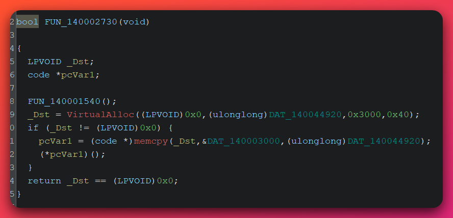 Ghidra decompiler output showing the base loader pattern shared across five variants: VirtualAlloc called with MEM_COMMIT and PAGE_EXECUTE_READWRITE flags allocating a single RWX memory region, followed by memcpy copying the embedded payload from the .data section, and an indirect function call transferring execution to the shellcode