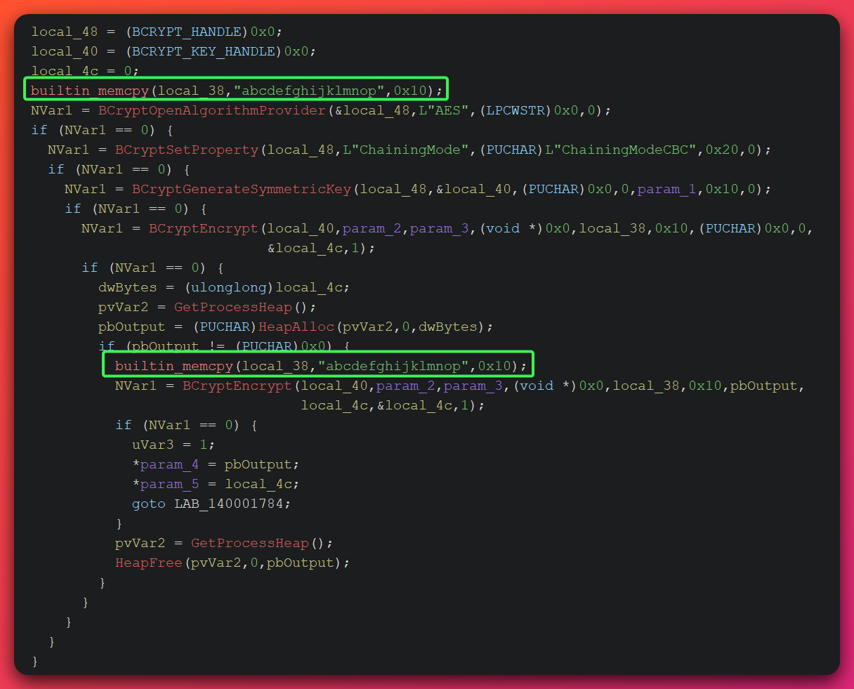 Ghidra decompilation of the AES-CBC encryption function in beacon.exe showing memcpy calls that copy the hardcoded initialization vector abcdefghijklmnop into the encryption context, with the IV string highlighted in green boxes alongside the BCRYPT_BLOCK_LENGTH and BCRYPT_KEY_HANDLE constants.