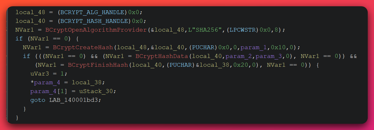Ghidra decompilation showing the HMAC-SHA256 implementation using BCryptOpenAlgorithmProvider with the SHA256 algorithm identifier, BCryptCreateHash, BCryptHashData, and BCryptFinishHash writing a 0x20 (32 byte) digest to local_38, followed by truncation where only 0x10 (16 bytes) are used as the MAC tag.
