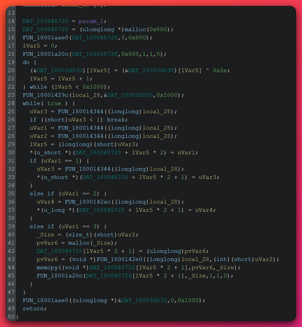 Ghidra decompilation showing the XOR 0x2E configuration decoding loop in beacon_patched.x64.dll, with highlighted memcpy calls copying decoded config fields from the XOR-encrypted blob into working memory structures used by the beacon at runtime.