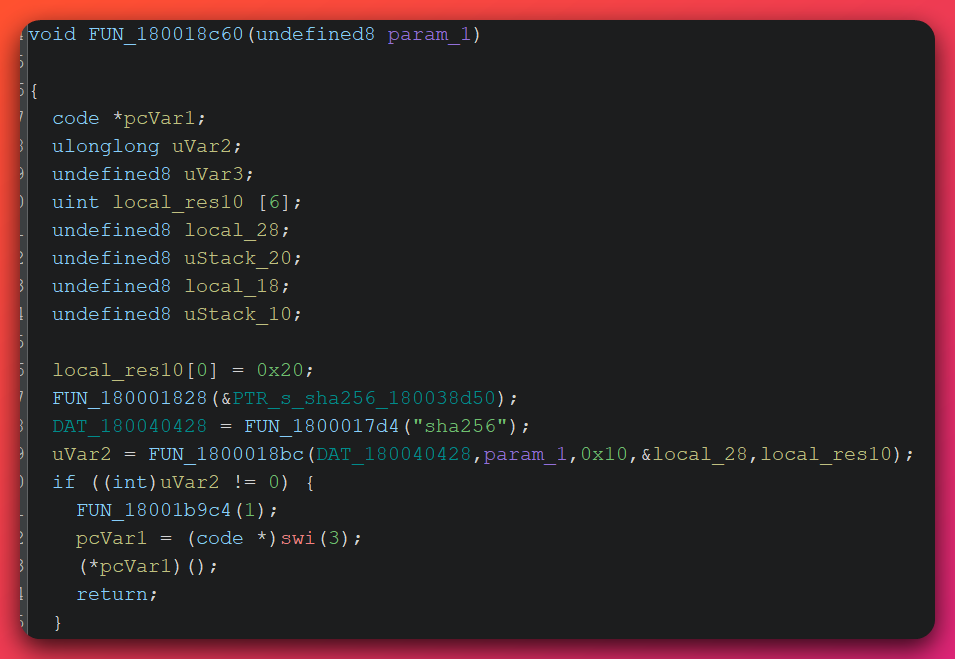Ghidra decompilation of the CS DLL's key derivation function FUN_180018c60 showing SHA256 hash computation via PTR_s_sha256 reference, session key derivation from the RSA-decrypted handshake blob, and a swi(3) call that triggers the INT3 tripwire if the key installation path is reached through the ReflectiveLoader rather than the operator's custom loaders.