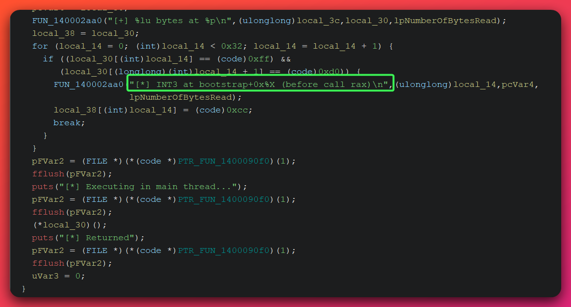 Ghidra decompilation of dbg_loader.exe showing the INT3 patching logic: a loop scanning the first 50 bytes of loaded shellcode for the FF D0 opcode (CALL RAX), patching the found byte to CC (INT3 breakpoint), then executing the shellcode and reading the RAX register value from the VEH exception context to discover the beacon entry point.