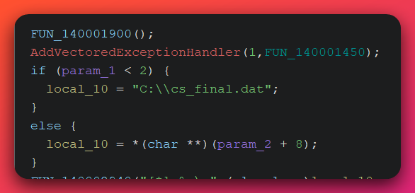 Ghidra decompilation of veh_loader.exe showing the AddVectoredExceptionHandler API call registering a custom exception handler, followed by conditional logic that loads shellcode from the hardcoded path C:\\cs_final.dat when no command-line argument is provided, or from a user-specified path otherwise.