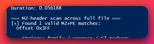 PowerShell terminal output of an MZ-header scan across the full beacon shellcode showing 'Found 1 valid MZ+PE matches: Offset 0x3FF' and a 'Strings: family / wrapper / C2 markers' annotation, plus a Duration of 0.056188 seconds
