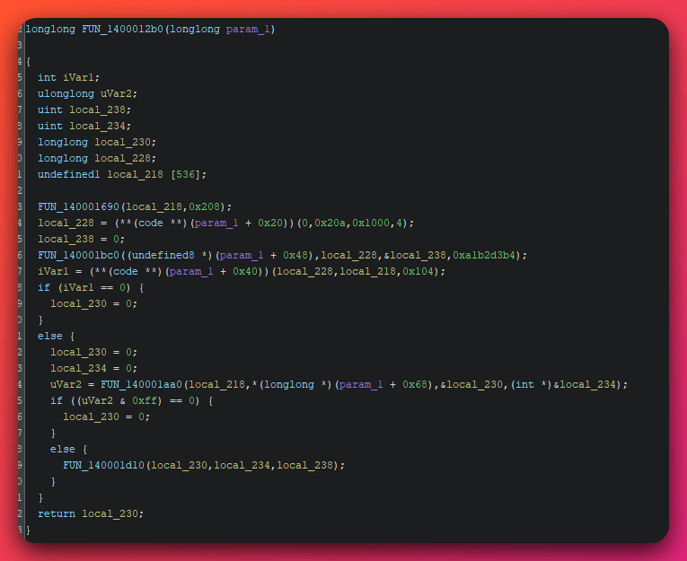 Ghidra decompiler view of pe_03 function FUN_1400012b0, the main loader pipeline. Locals declared include uVar2, local_238, local_234, local_230, local_228 and a 536-byte stack array local_218. The function calls FUN_140001690 with 0x208, indexes into a function table at param_1+0x20 with arguments 0,0x20a,0x1000,4, calls FUN_140001bc0 with the constant 0xa1b2d3b4 (the per-host KDF magic), then dispatches via param_1+0x40 with size 0x104 — which decides the conditional branches that read and decrypt payload bytes via FUN_1400001aa0 and FUN_140001d10.