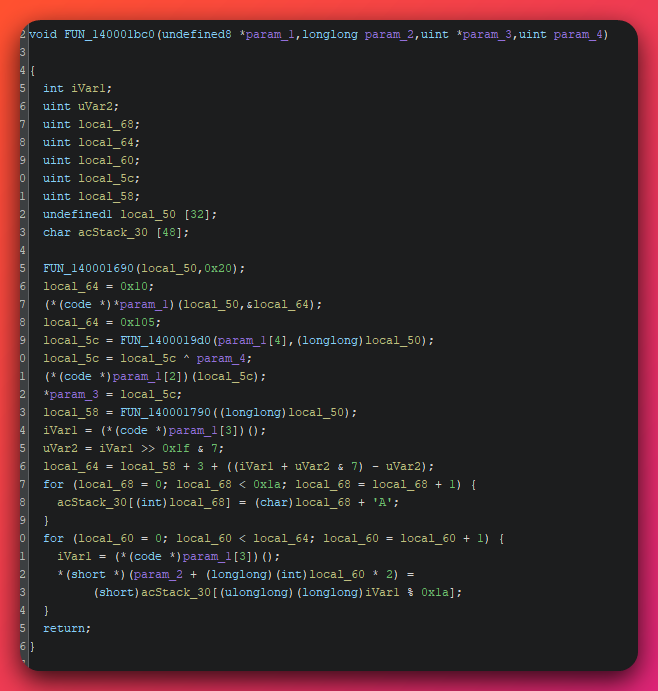 Ghidra decompiler view of pe_03 function FUN_1400001bc0 — the per-host environment variable name generator. Locals: uVar2, local_68, local_64, local_60, local_5c, local_58, plus a 32-byte buffer local_50 and a 48-byte stack buffer acStack_30. The function calls FUN_140001690 to zero local_50 (32 bytes), invokes the API at param_1[0] with arguments local_50 and local_64 (sets local_64 = 0x10 = 16 for the wide-char buffer length parameter passed to GetComputerNameW), invokes the RtlHash wrapper at param_1[4] over local_50, XORs the resulting hash with param_4 (the magic 0xa1b2d3b4 in caller), then dispatches to a srand call via param_1[2], iterates rand() to fill acStack_30 with 'A' + (rand()%26) wide characters, and writes them to *param_3.