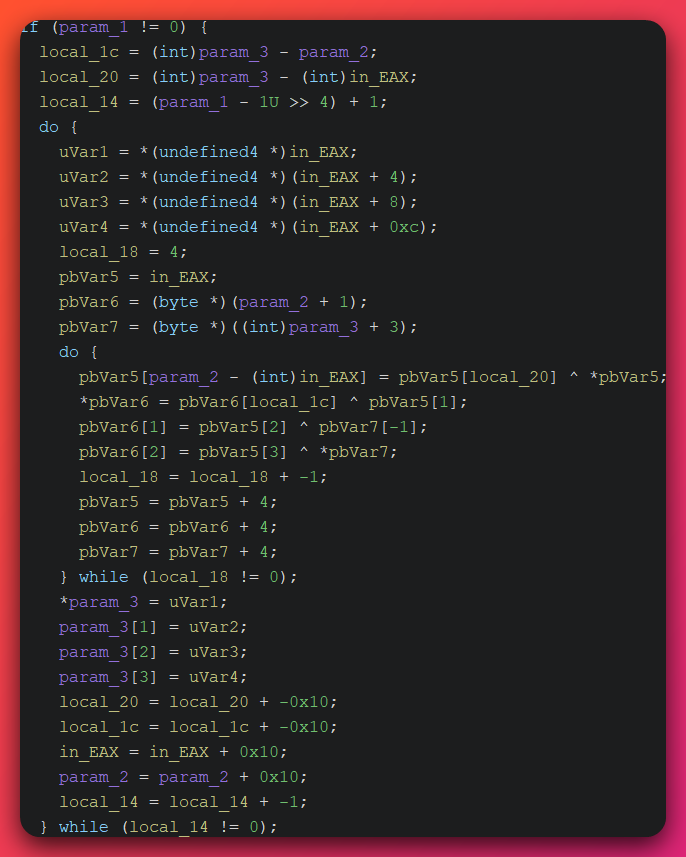 Ghidra decompile of FUN_00402790 showing the inner CBC-XOR decryption loop with a do-while structure, four uVar1 through uVar4 unrolled register reads from the in_EAX key material, and XOR operations against pbVar5 ciphertext bytes feeding into pbVar6 plaintext output across a 16-byte block stride.