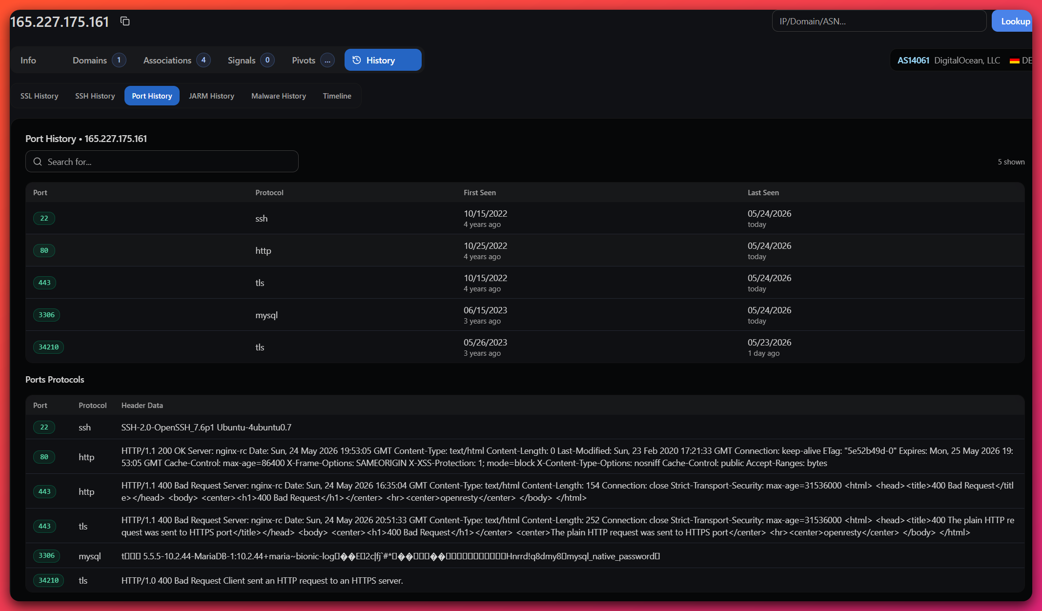 Hunt.io port history panel for 165.227.175.161 showing TCP/22 OpenSSH 7.6p1 Ubuntu (EOL April 2023), TCP/3306 MariaDB 10.2.44 (EOL May 2022), TCP/80 + TCP/443 OpenResty, and TCP/34210 RunCloud admin — all services publicly exposed on the host for years before the parasitic CNC was planted.
