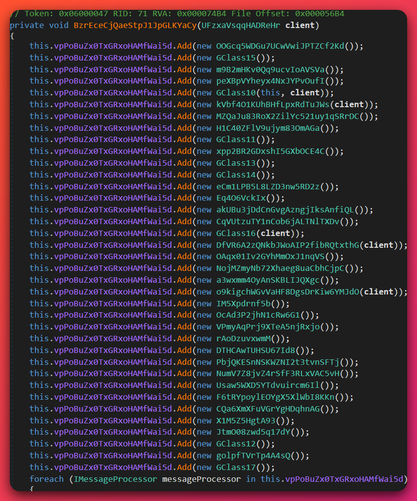 Decompiled Shadow RAT message handler registration loop showing 37 IMessageProcessor Add calls, each registering a distinct handler class that processes a specific operator command — the full enumeration of Shadow RAT's post-exploitation capability surface