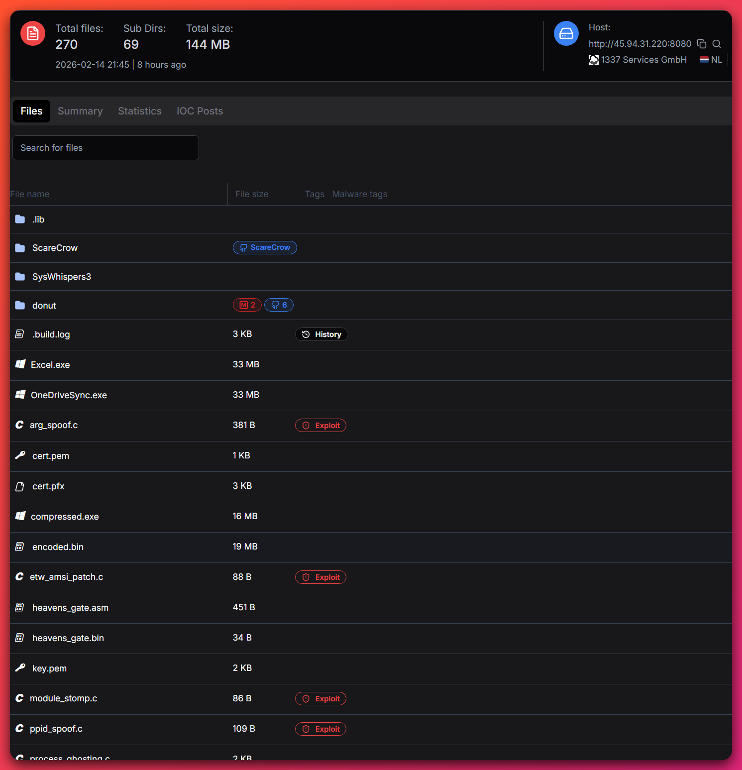 Open directory listing at 45.94.31.220 port 8080 showing indexed files tagged with malware and exploit classifications by a third-party scanner