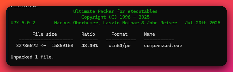 UPX-packed compressed.exe unpacking, showing LZMA compression and packed binary analysis